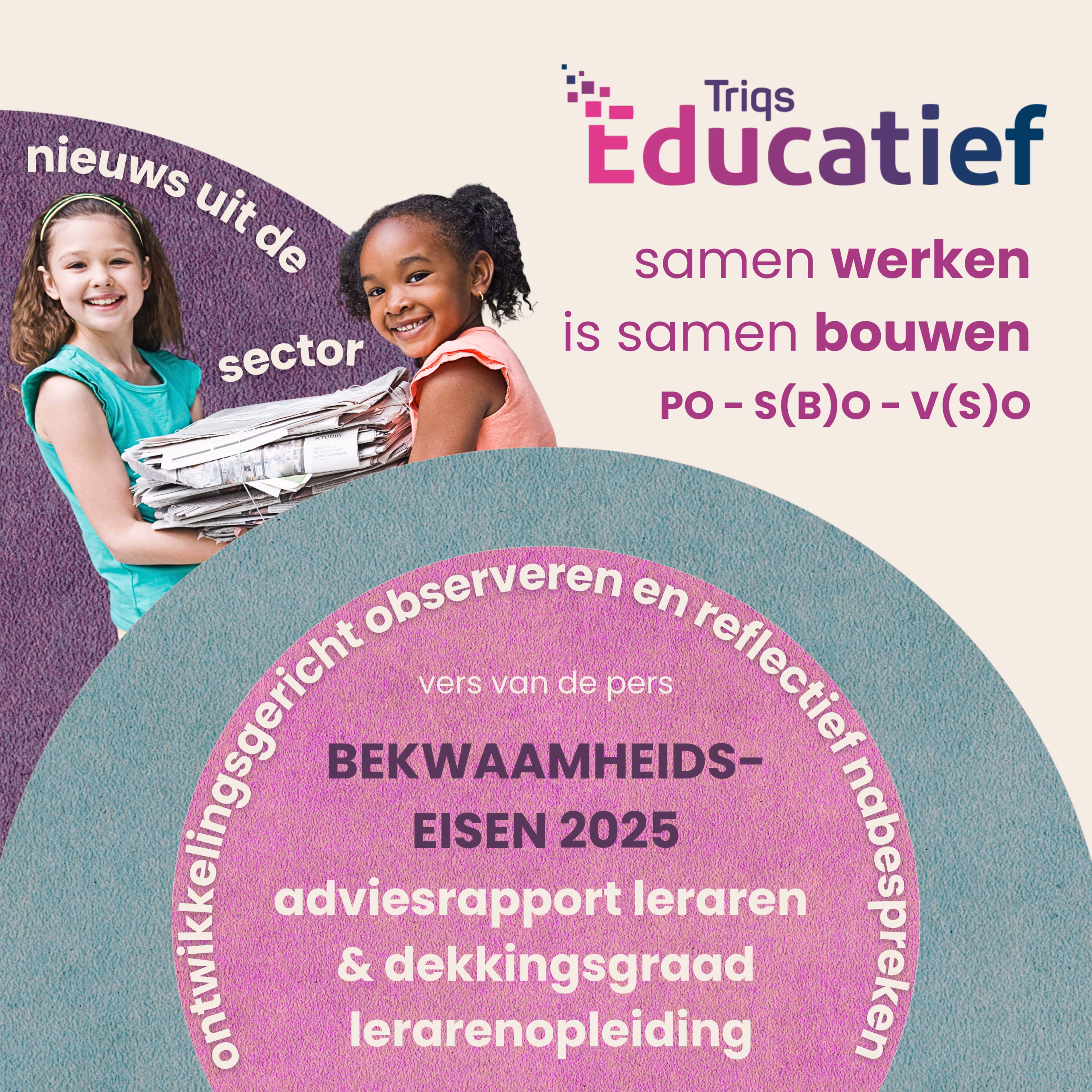 Bekwaamheidseisen 2025